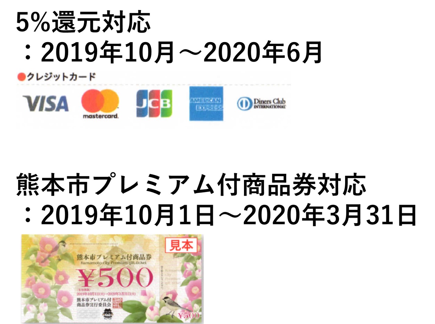 熊本市商品券とキャッシュレス対応について